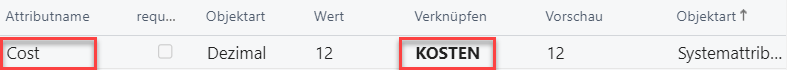 Verknüpftes Attribut