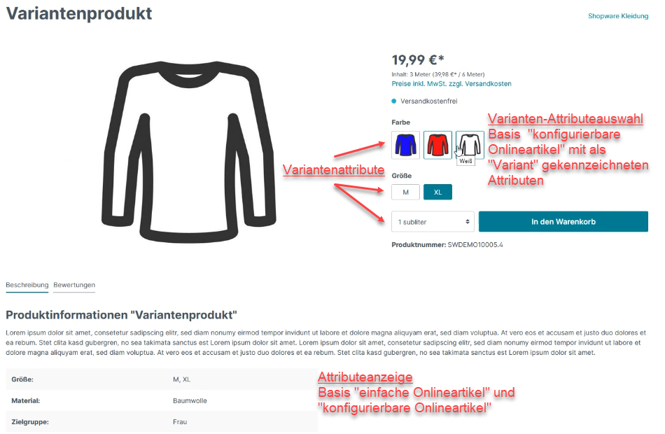 Beispiel eines Variantenprodukts im Shop